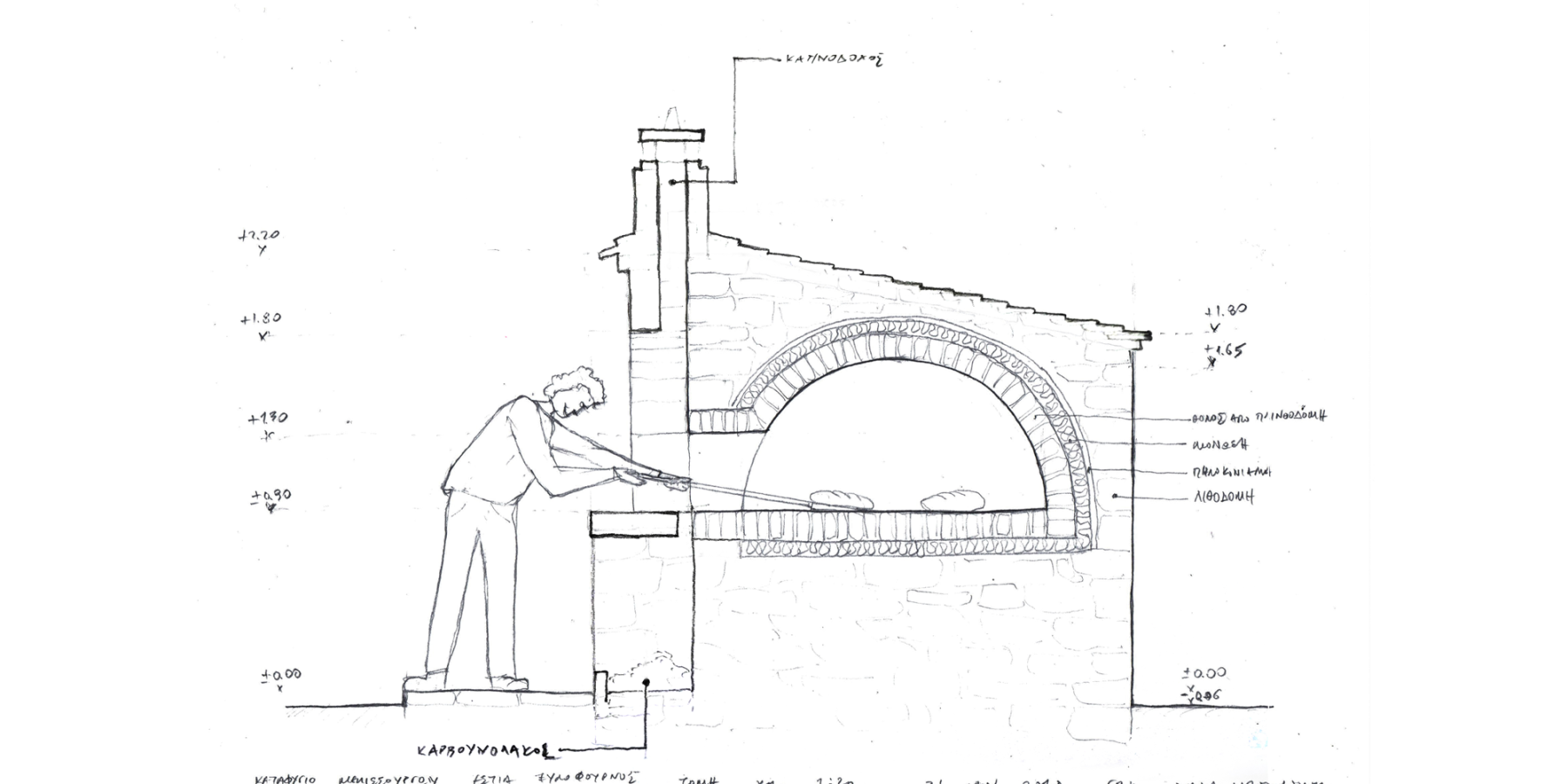 Ξυλόφουρνος 2